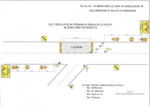 Nouă luni de trafic îngreunat, în Valea Orașului Galați