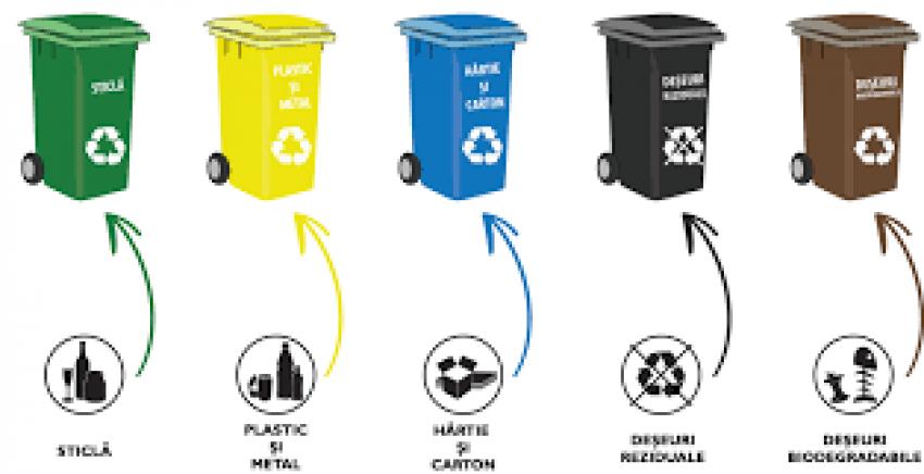 Responsabilitate civică: Teleormănenii ar trebui să colecteze selectiv deșeurile menajere