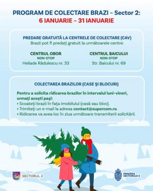 PMB Sector2: Colectăm gratuit brazii de Crăciun!