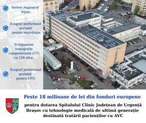 Sănătatea, prioritate zero la nivelul județului Brașov