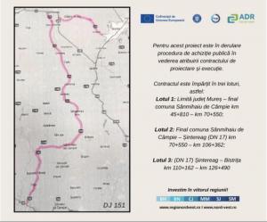 Asigurarea infrastructurii rutiere pentru dezvoltarea economică a județului Bistrița-Năsăud
