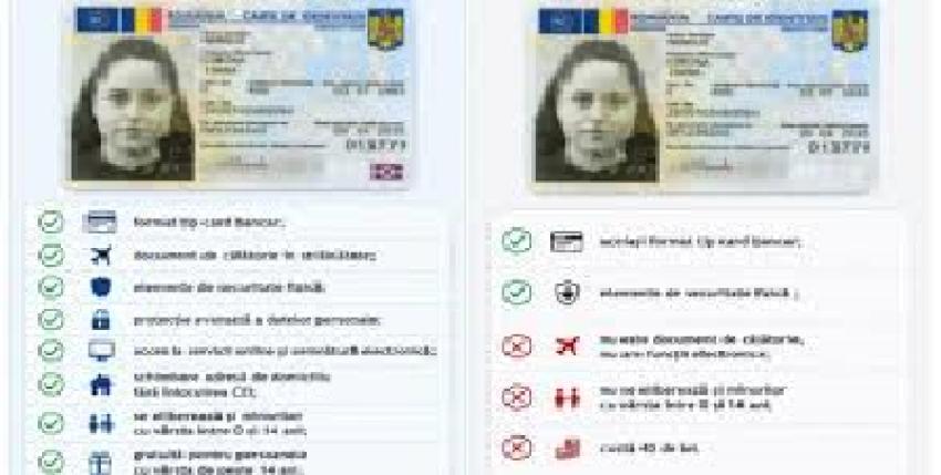 Prima Carte Electronică de Identitate este GRATUITĂ până la 30 iunie 2026!