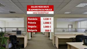 În pandemie, bugetarii sunt plătiți cu mult mai bine decât angajații din companii